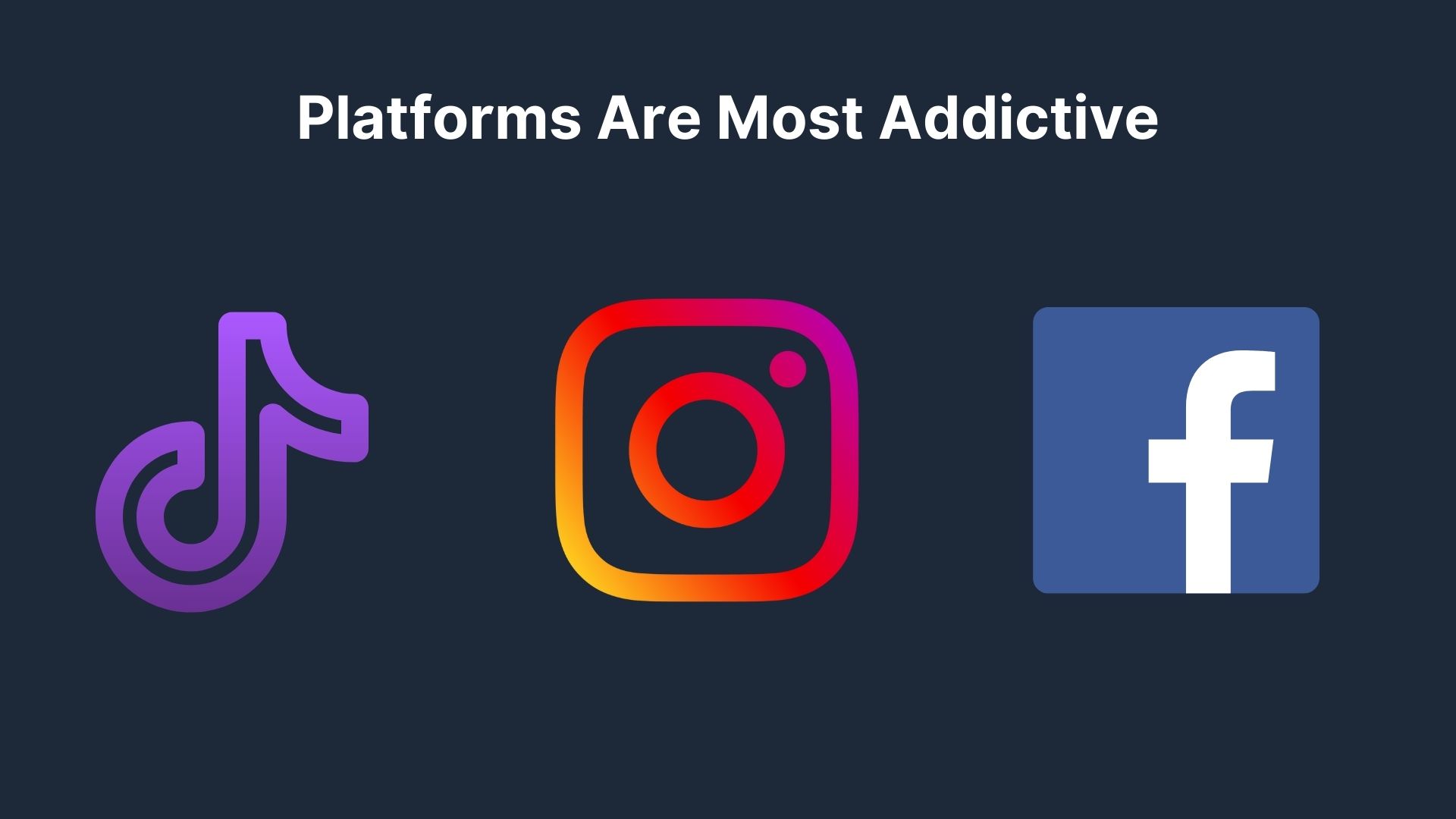Platforms Are Most Addictive